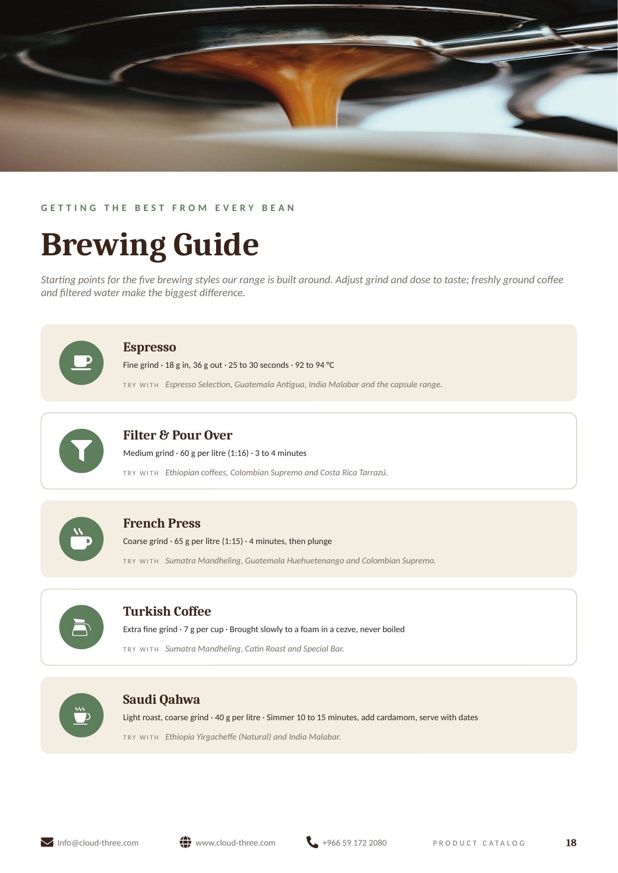 Cloud 3 Coffee — Capsule Range